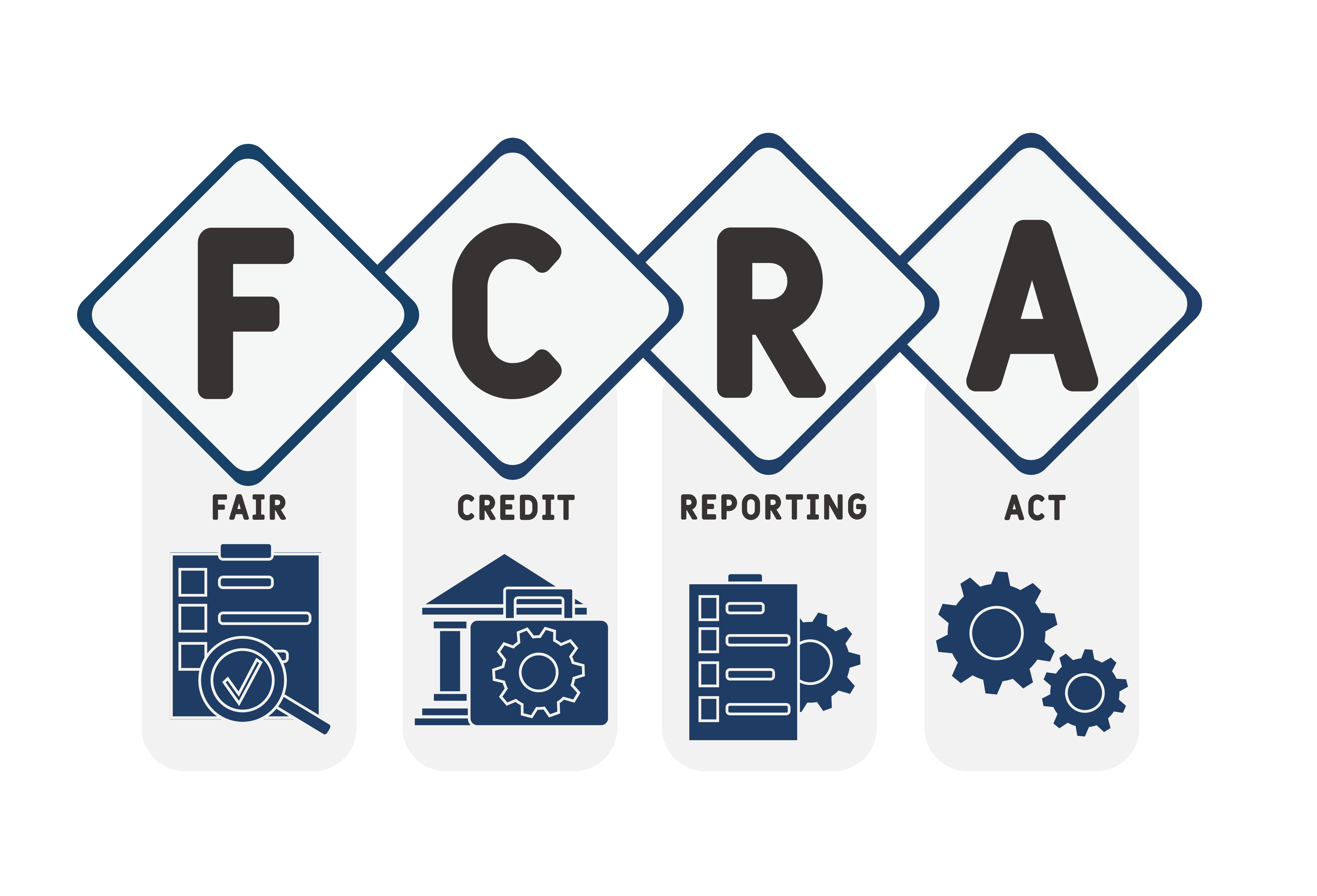 What Is FCRA And What Are Its Guidelines?